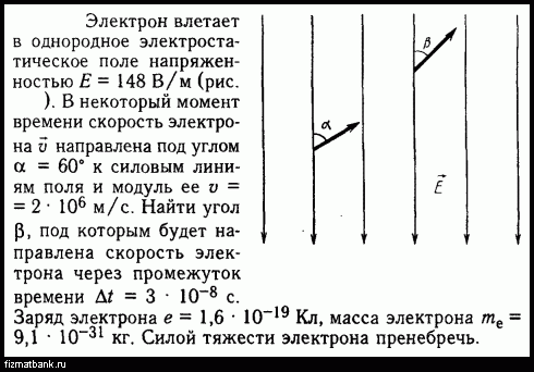 В однородное электрическое поле влетает