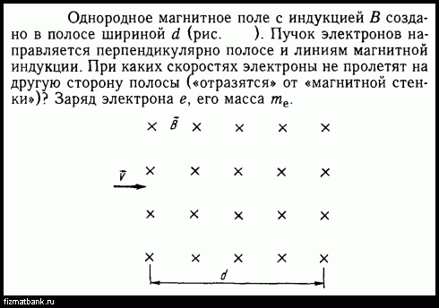 Электрон влетает в однородное поле перпендикулярно