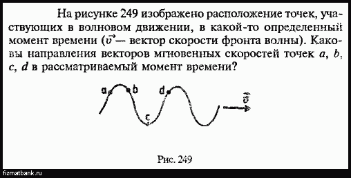 На рисунке 249 изображен провод длиной 50