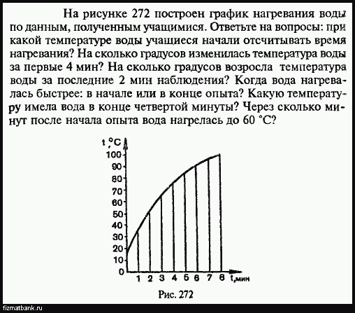 Условие задачи по физике ID=2915