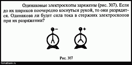 К электроскопу поднесли не касаясь заряженную палочку