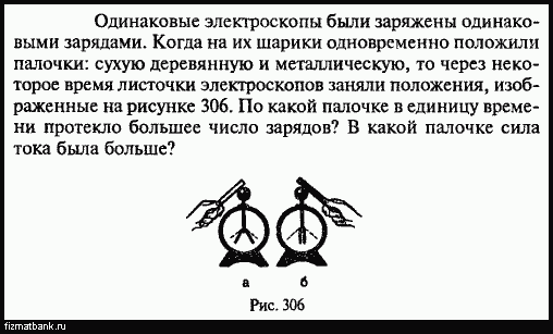 К заряженному электроскопу подносят заряженную палочку