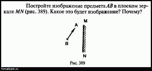 Постройте изображение предмета ав в плоском зеркале укажите область из которой