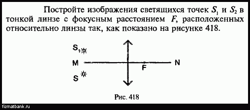 Постройте изображение светящейся точки находящейся за фокусом