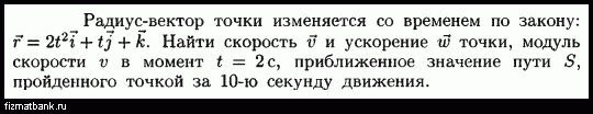 Точка измениться