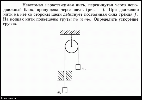 Через невесомый блок перекинута невесомая нить