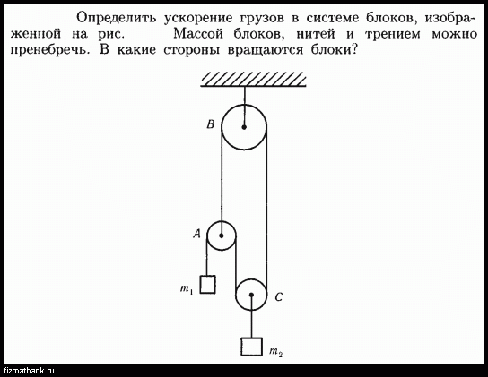 Чему равны ускорения грузов массами