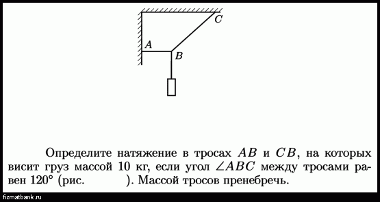 Сила натяжения троса