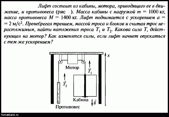 Масса груза в лифте