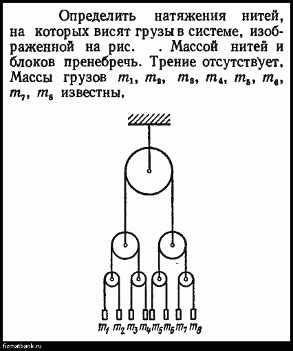 В системе блоков показанной на рисунке блоки и нити легкие трение пренебрежимо