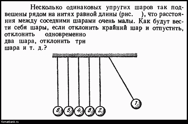 Два одинаковых шарика на одинаковых нитях