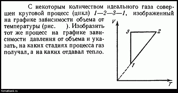 На пв диаграмме изображен процесс 1 2 в этом процессе температура идеального газа