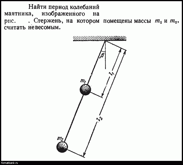 Что можно сказать о периоде колебаний маятников изображенных на рисунке m2 m1