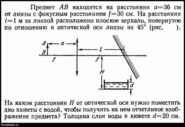 Изображение предмета находящегося на расстоянии