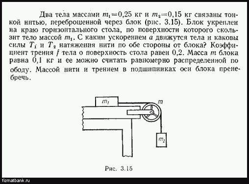 Бруски соединены нитью перекинутой через блок