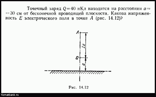 Два точечных заряда находящиеся на расстоянии