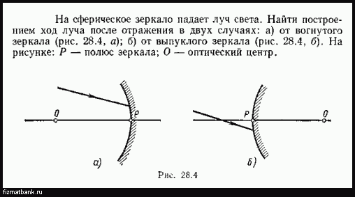 От лампы на плоское зеркало падает пучок лучей какая точка на рисунке