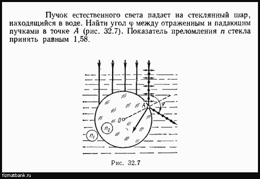 Пучок света падает