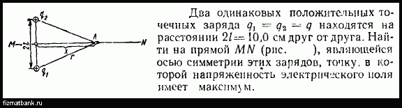 Два одинаковых заряда на расстоянии