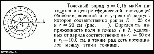 При увеличении расстояния между центрами шарообразных