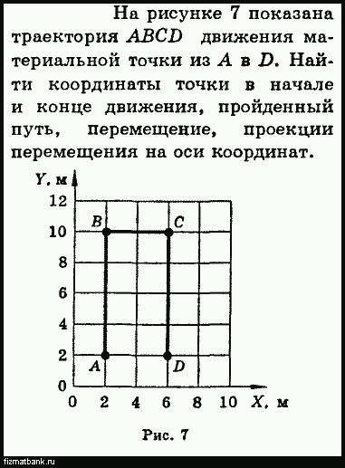 На рисунке 7 показана траектория abcd движения материальной точки из a в d найти координаты