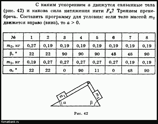 С каким ускорением