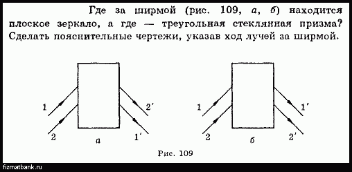 Расскажите как возникает изображение в зеркале сделайте поясняющий чертеж