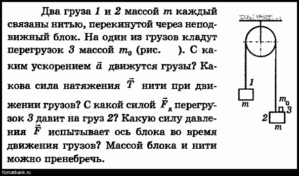 Груз перекинут через два неподвижных блока