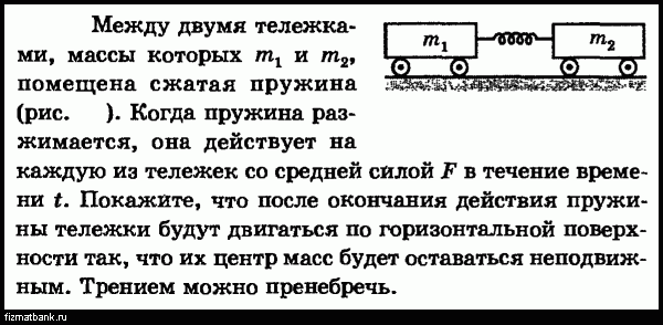 Между двумя тележками стоящими на гладкой горизонтальной