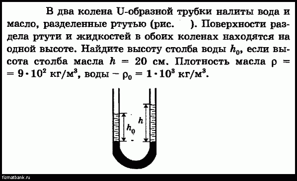 Жидкости в u образной трубке