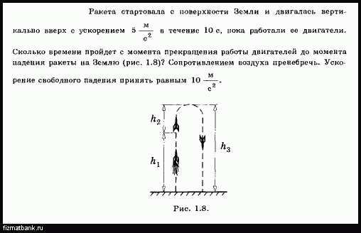 Сила тяги ракеты стартующей вертикально