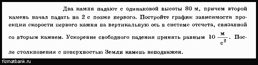 Камень свободно падает с высоты