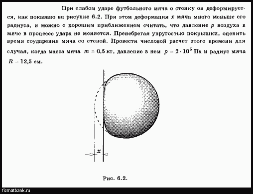 Сила удара мяча