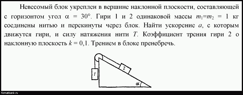 На наклонной плоскости с углом 30