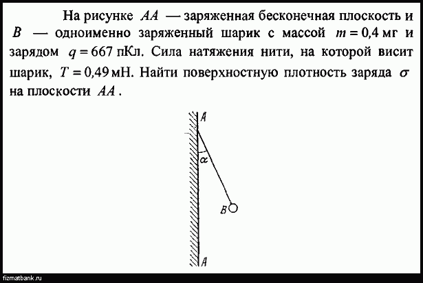 На нити в вертикальной плоскости