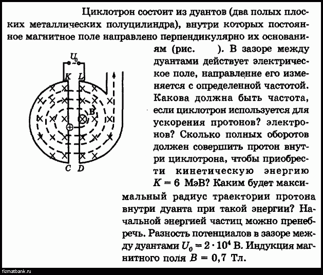 Протон в магнитном поле индукции