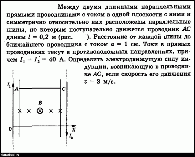 На рисунке показаны сечения двух параллельных длинных прямых проводников