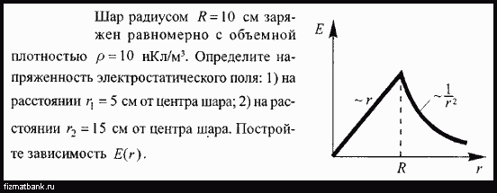 На рисунке указаны два разноименно заряженных шарика модуль заряда которых 120 нкл масса шарика