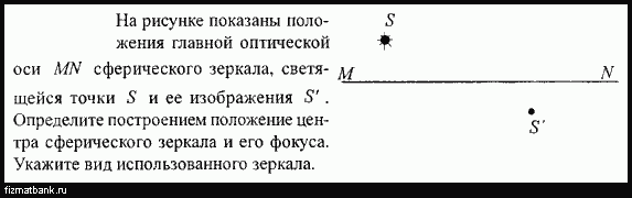 На рисунке показаны положения оптической оси тонкой линзы