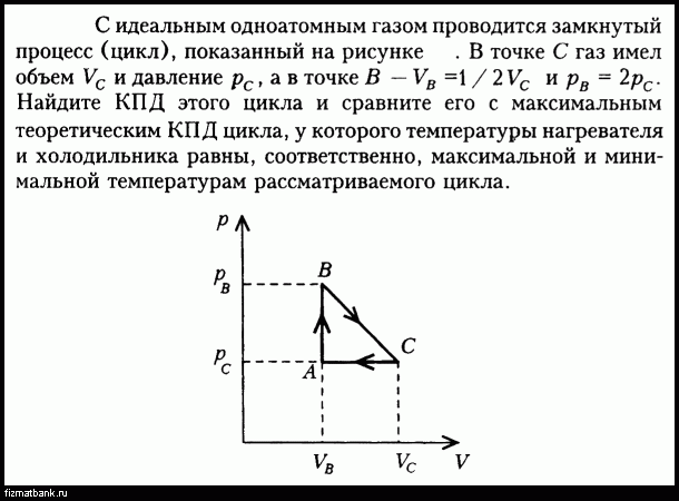 На рисунке показан график циклического процесса