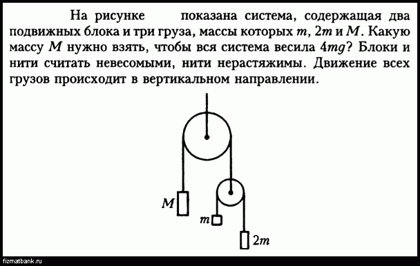 На рисунке изображена система тел