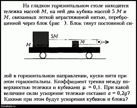 Вагонеткой массой 500 кг