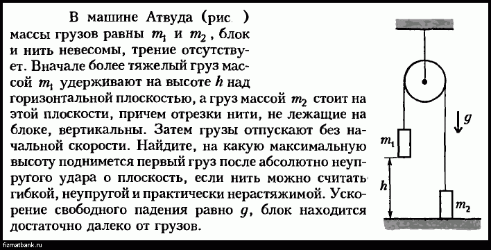 Через невесомый блок перекинута невесомая нерастяжимая нить