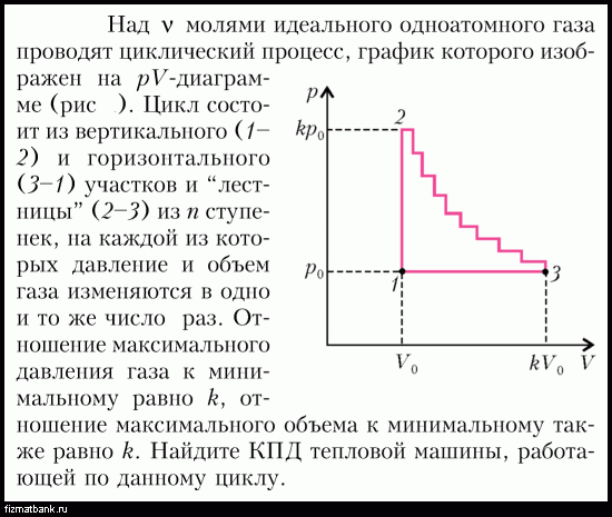 Кпд цикла идеального одноатомного газа