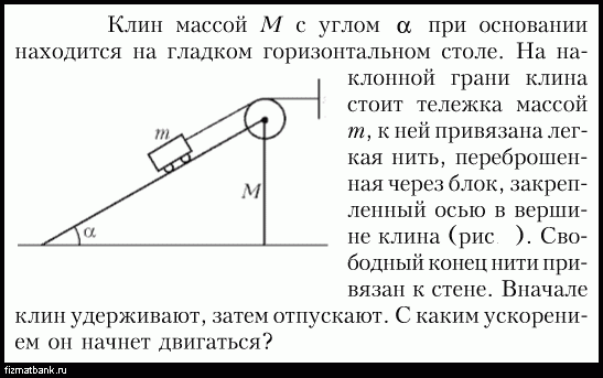 Клин массой m