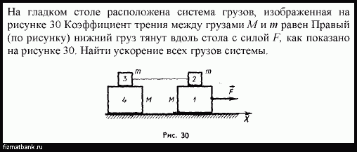 На гладком столе