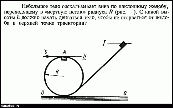 Радиус мертвой петли