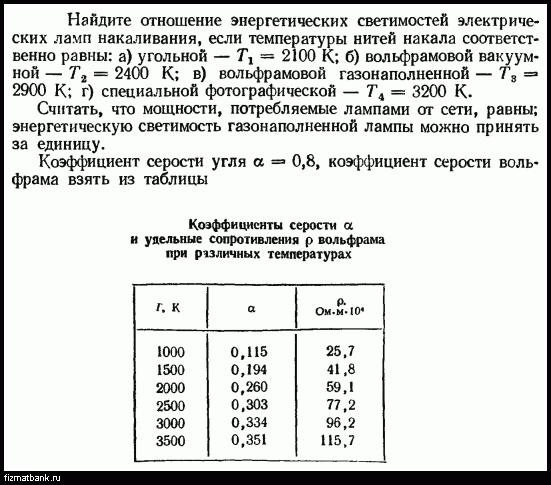 Сопротивление вольфрамовой нити электрической лампочки при 10