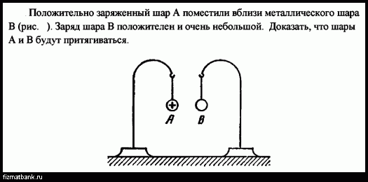 Заряженный металлический шарик