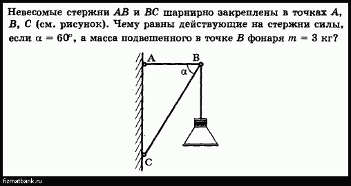 На рисунке изображен невесомый стержень в точках 1 и 3